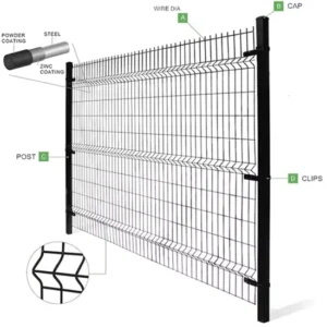 High Quality Powder Coated 3D Curved Wire Mesh Fence Galvanized Welded Mesh for Garden Fencing